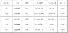 非小号下载app官方下载i