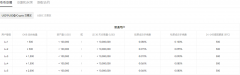 非小号下载app官方登录 